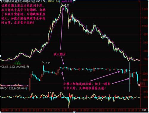 股票下跌背后的故事，探寻小巷特色小店与揭秘下跌原因