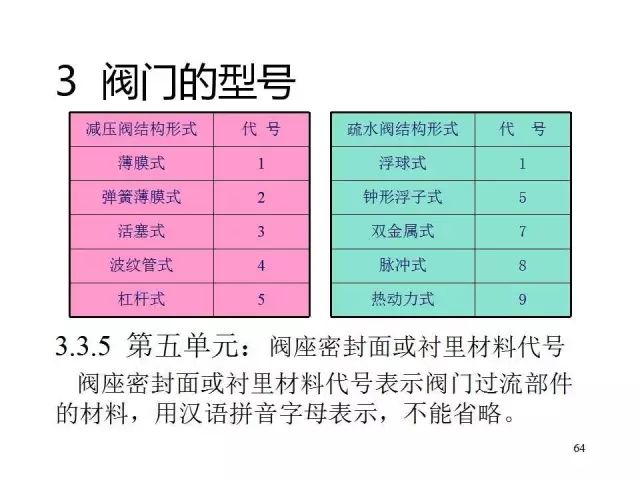 ＂新奥门资料全年免费精准＂的：解析解释说法_拍照版2.36