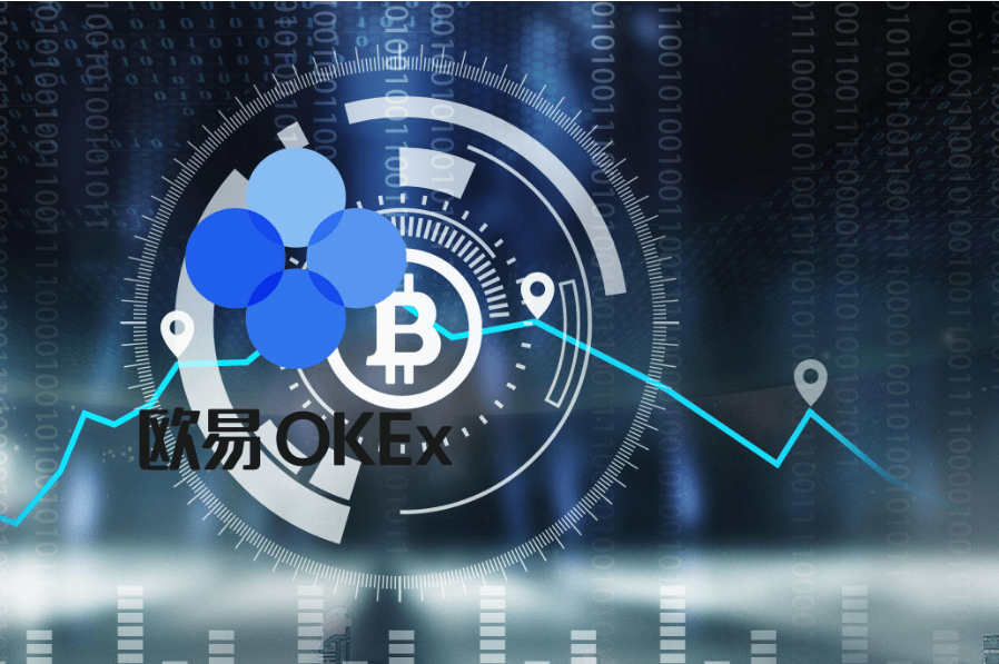 云币网SC实时行情分析