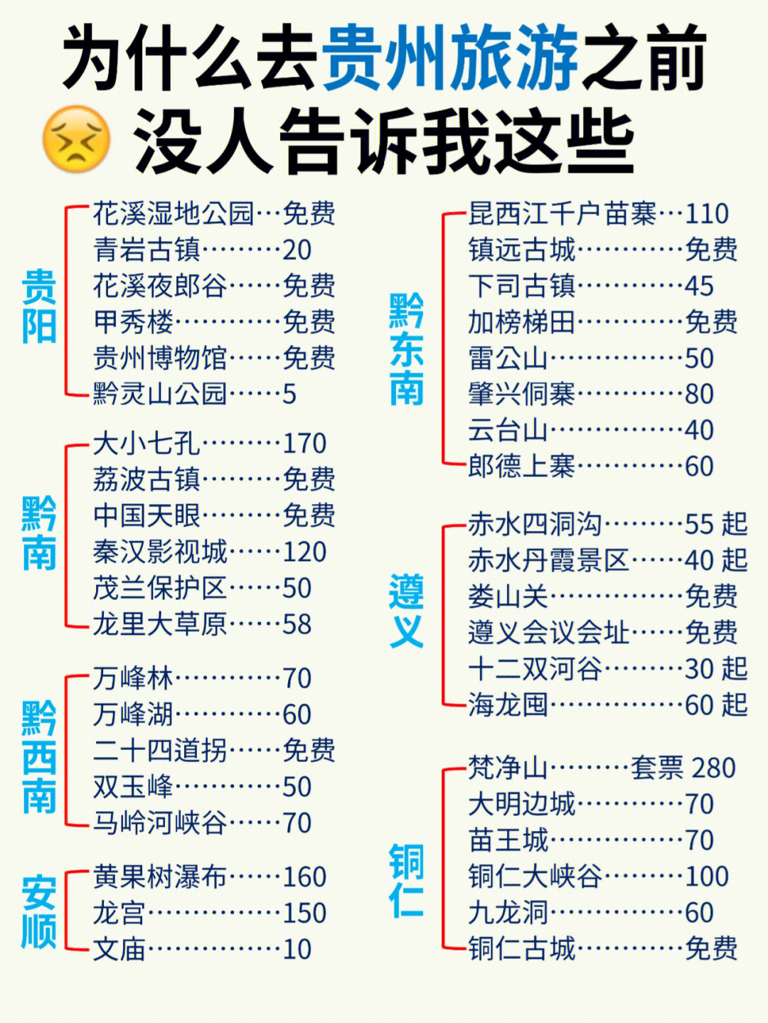 贵州旅游新攻略，探索之旅，激发自信与成就感的源泉
