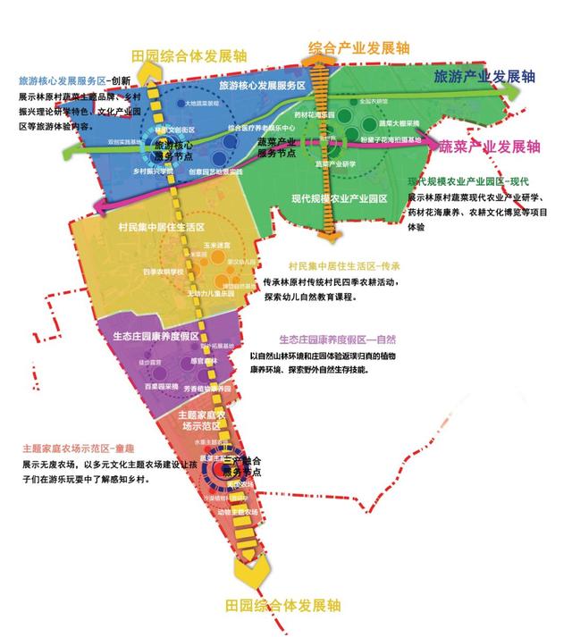 达拉特旗规划展望，高科技引领未来，智能生活新篇章