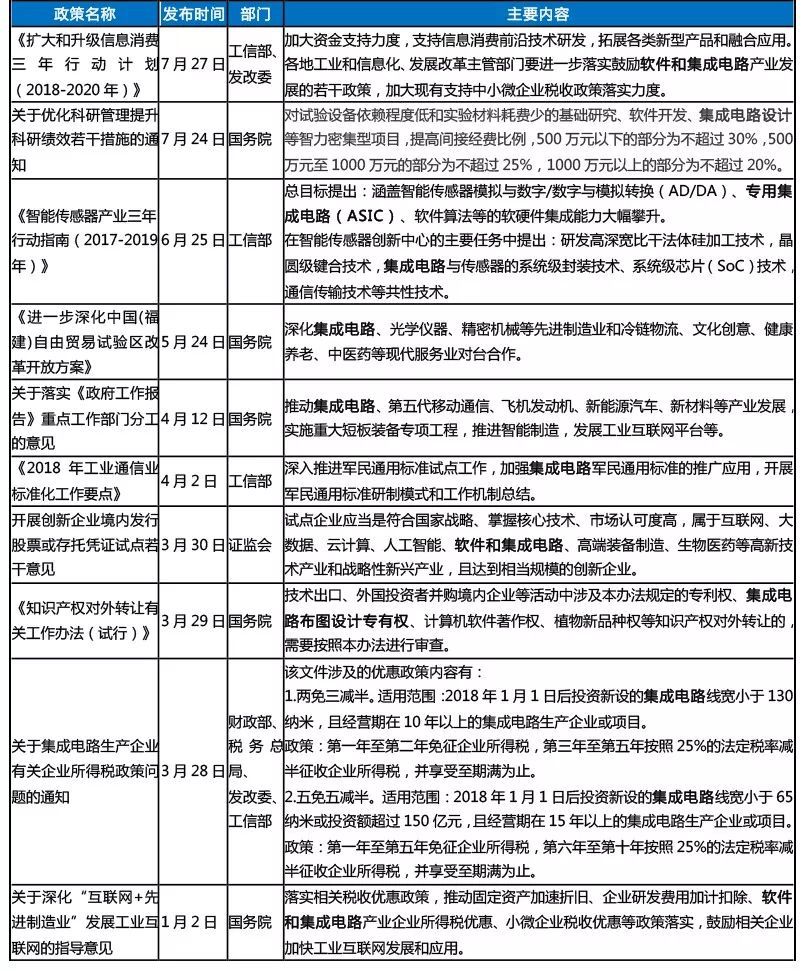 最新产业政策下的温馨日常故事展望