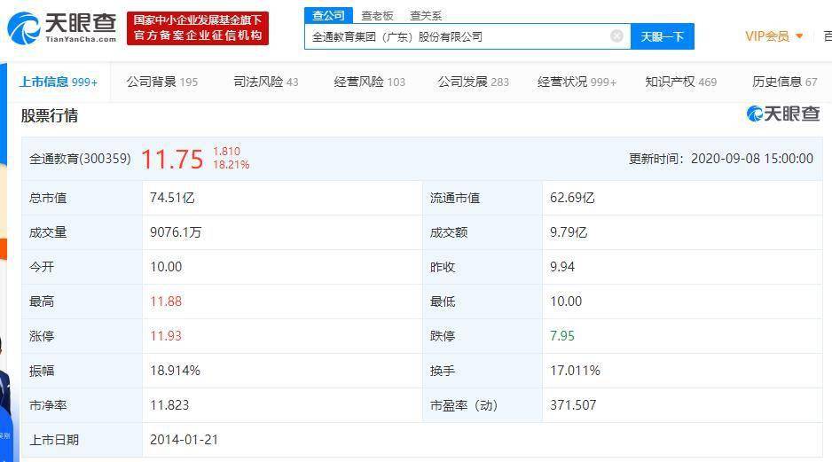 全通教育2025最新动态，引领未来教育革新之路