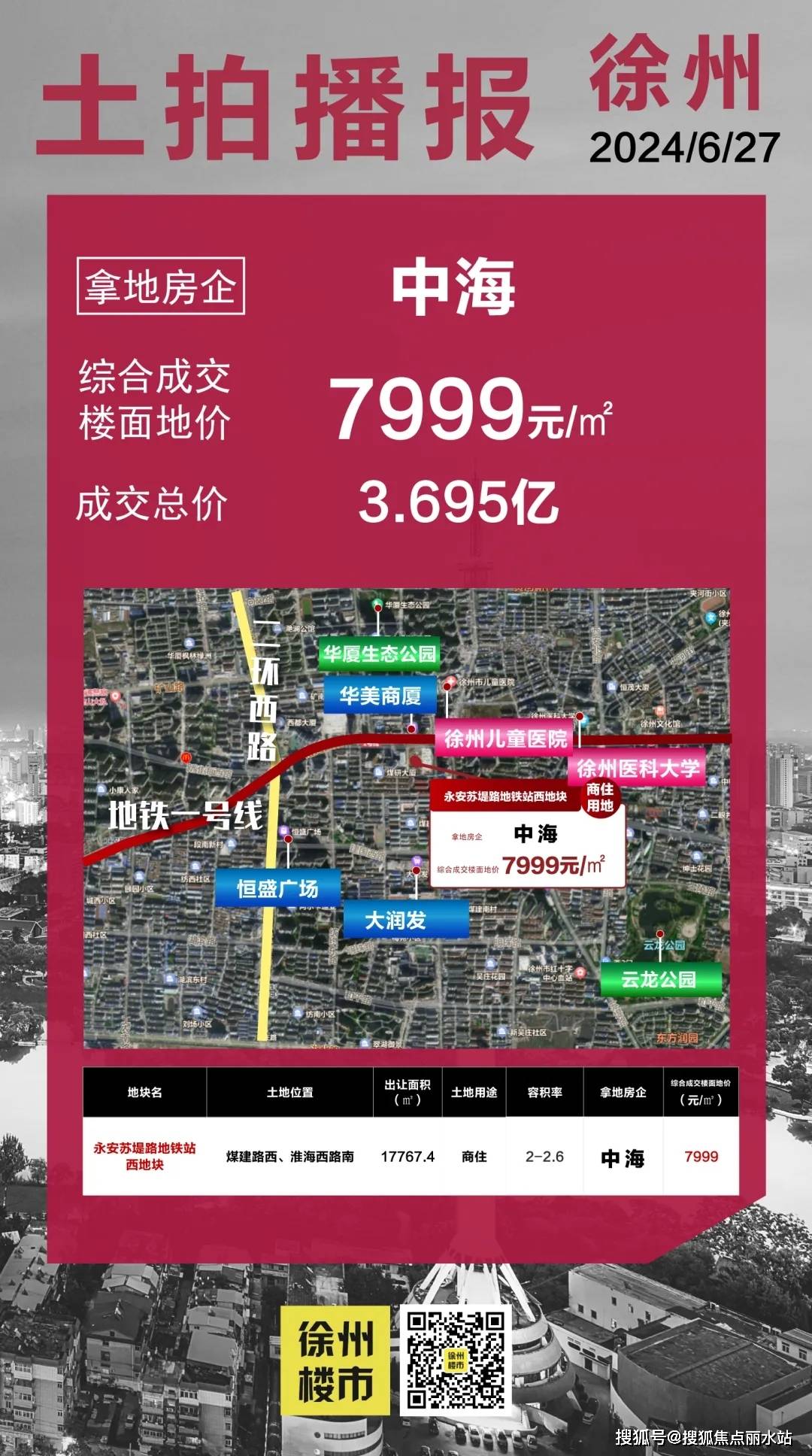 徐州老炮八区吧最新资讯与社区交流指南