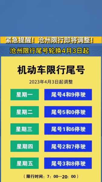 2025大城最新限号查询，自然美景探索之旅启程