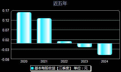 高澜股份最新动态，自然美景探索之旅的心灵远离尘嚣之旅