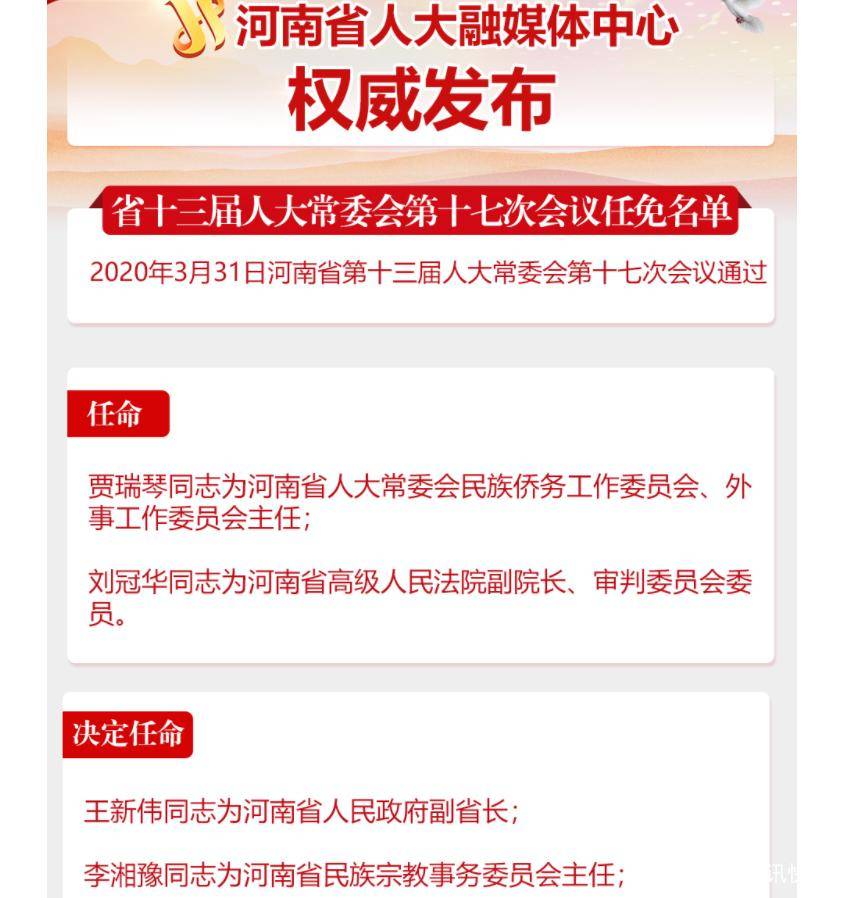河南省副省长名单最新公布