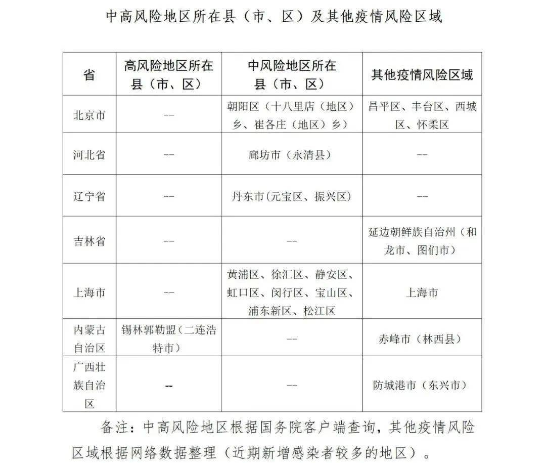 青州疫情最新动态及应对指南，初学者与进阶用户的必备参考