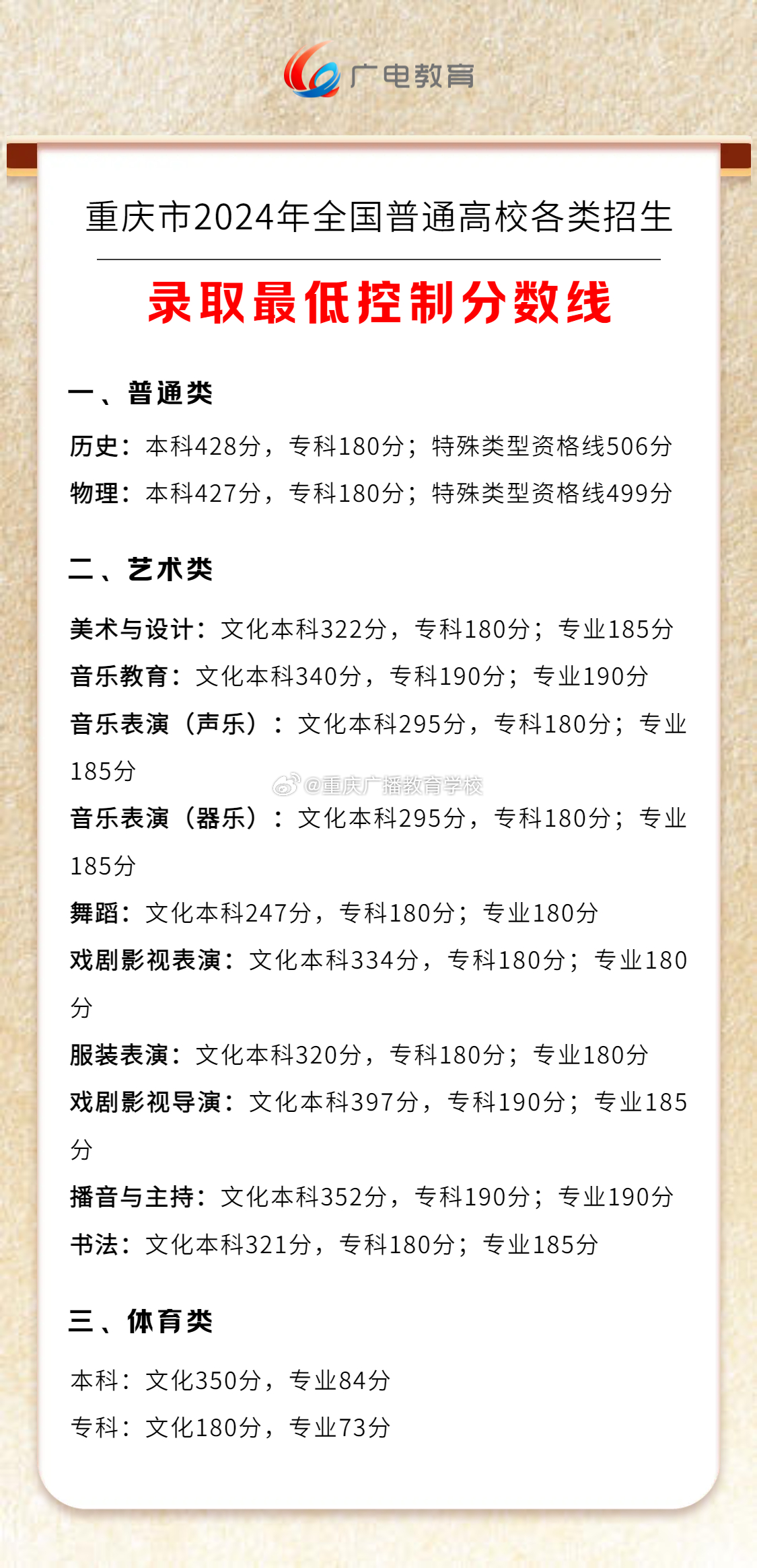 重庆高考，与自然美景的邂逅，探寻内心平静之旅