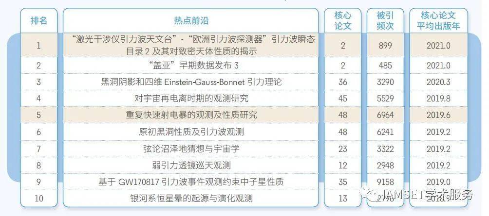 最新研究网带你探索自然美景，寻找内心平和与宁静之旅