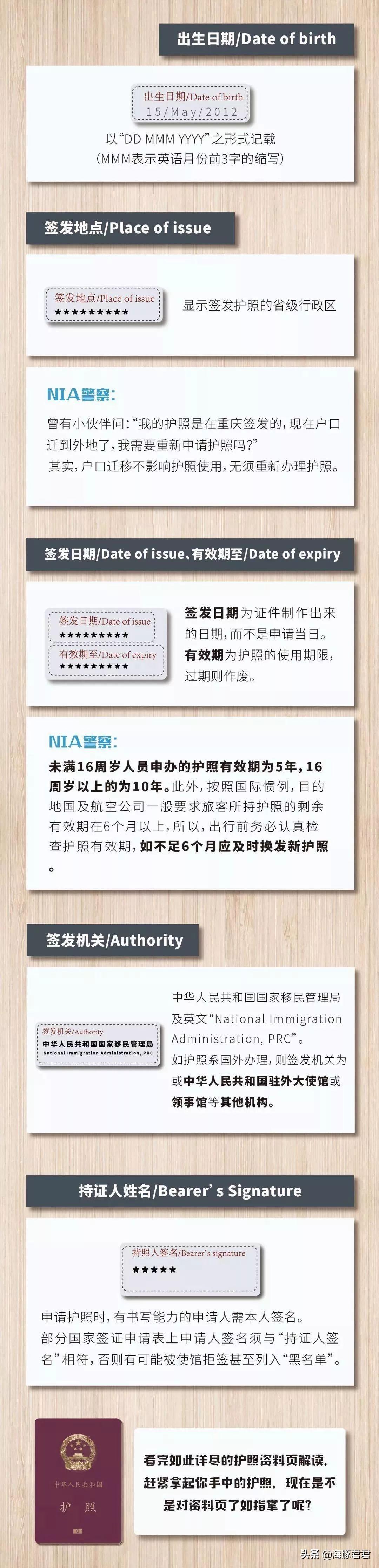 最新护照页制作步骤详解，护照页制作指南