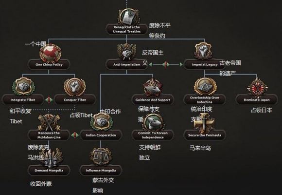 最新P社，数字革命下的多维度深度探讨