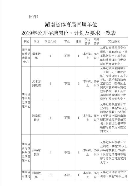 体育团队医疗领域的新机遇，队医招聘最新动态探索