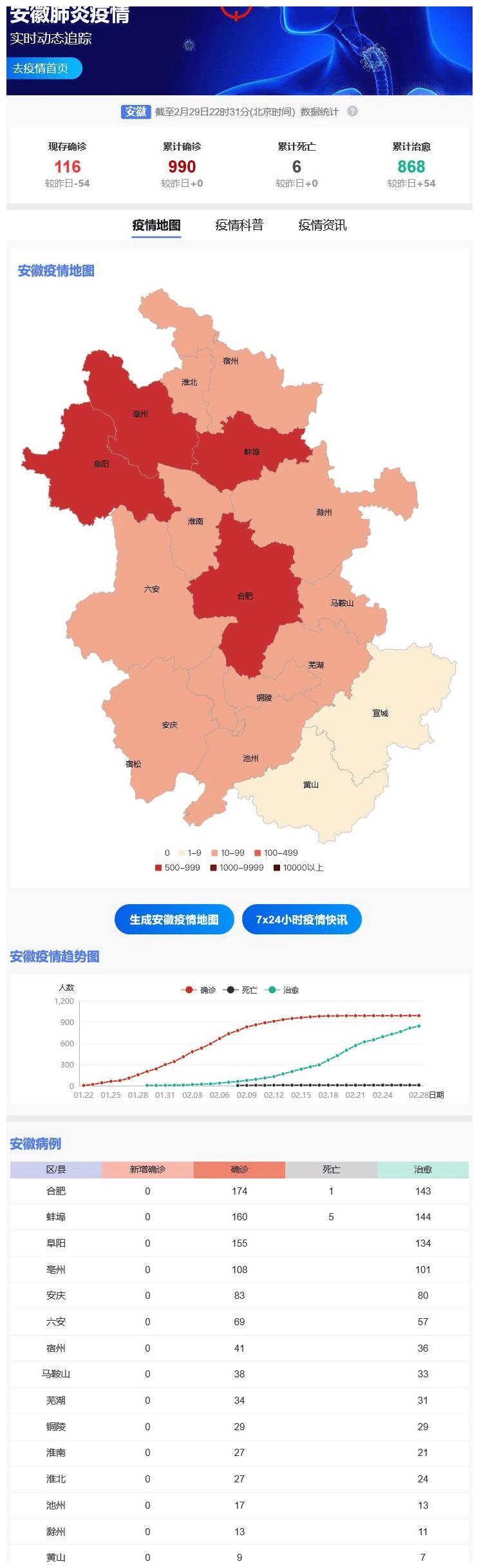 安徽最新科技成果，开启未来生活新纪元