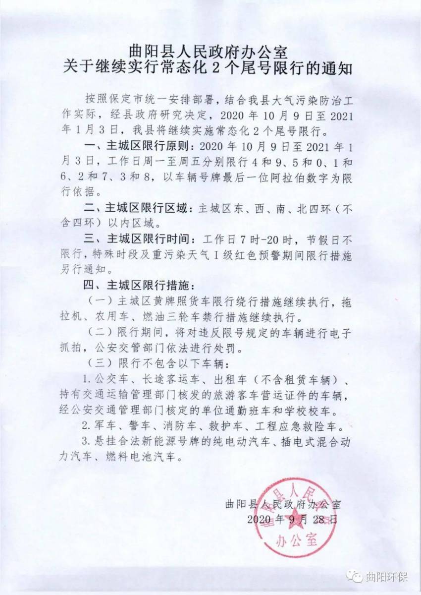 曲阳最新限号措施启动，环保出行新篇章！