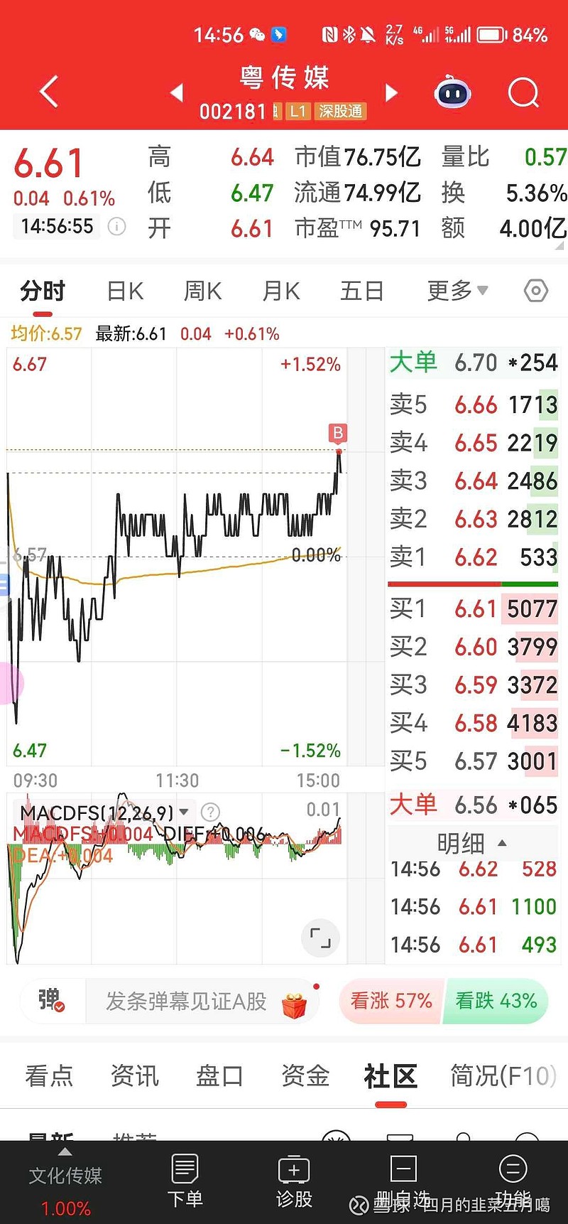 粤传媒股票最新动态，行业趋势与公司前景展望