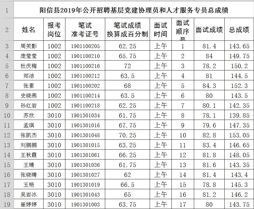 山东阳信最新招工信息，小巷深处的职业机遇
