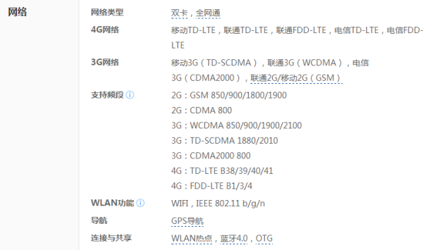 Vivox6sa最新系统全新体验，令人爱不释手的魅力升级！