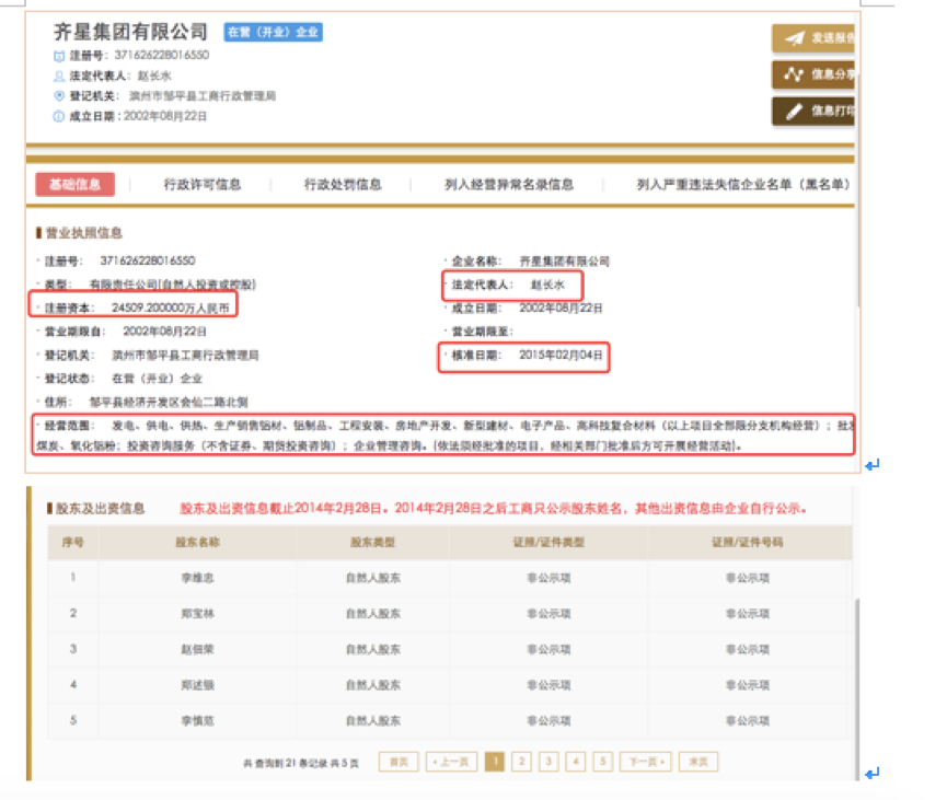 齐星集团最新动态，小巷中的隐藏瑰宝