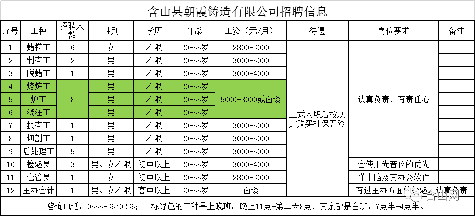 含山县最新招聘信息发布，启程自然之旅，探寻工作与美景的双重美好