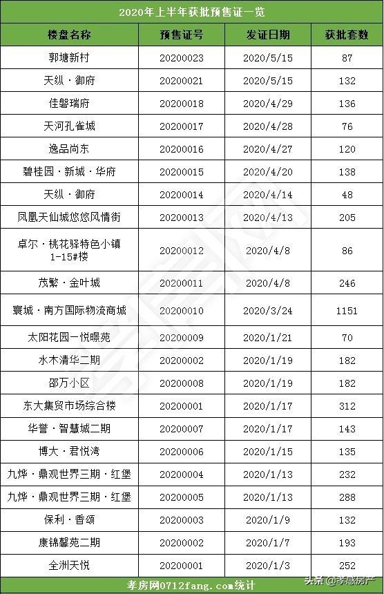 鼎观世界最新动态更新✨