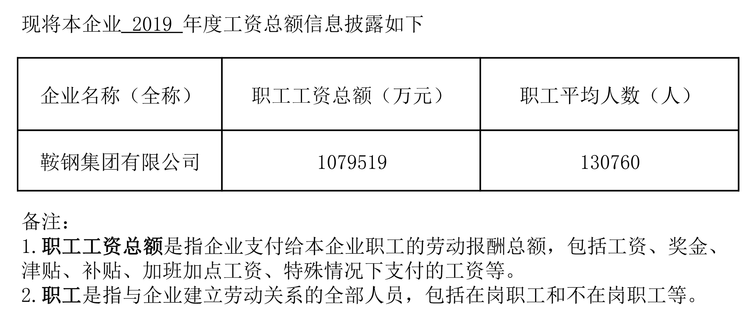 友联船厂工资待遇最新探索自然美景的心灵之旅